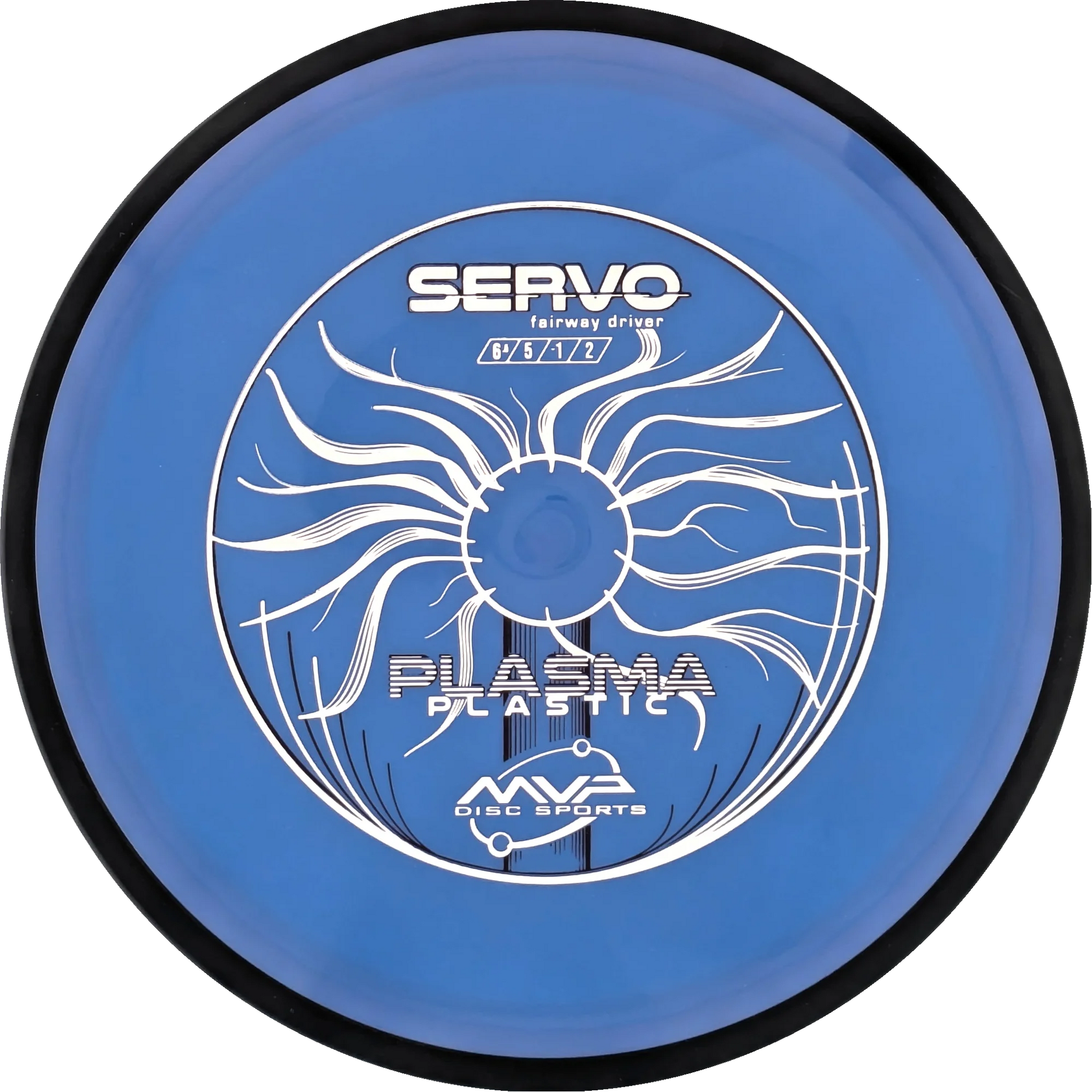 Plasma Servo