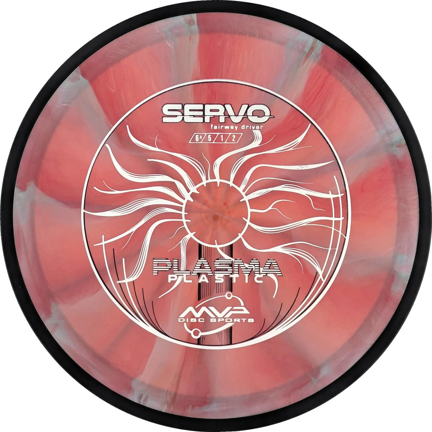 Plasma Servo