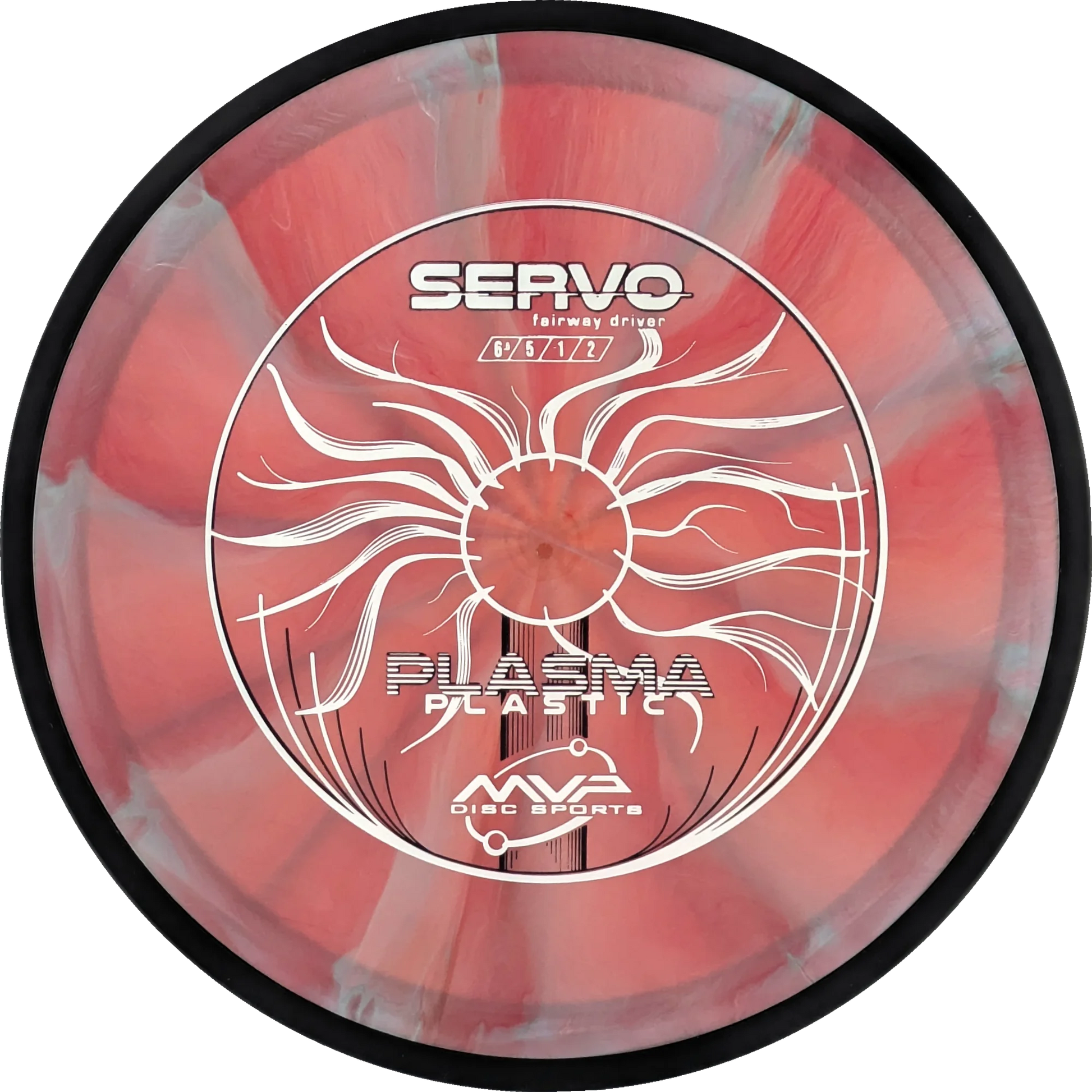 Plasma Servo