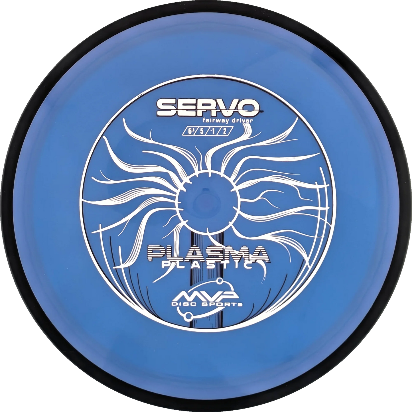 Plasma Servo