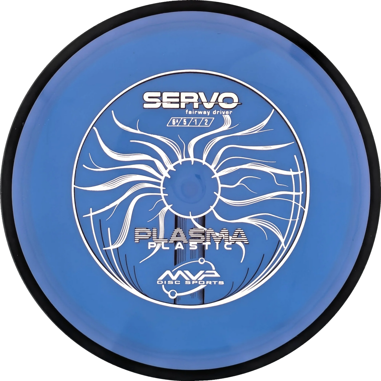 Plasma Servo