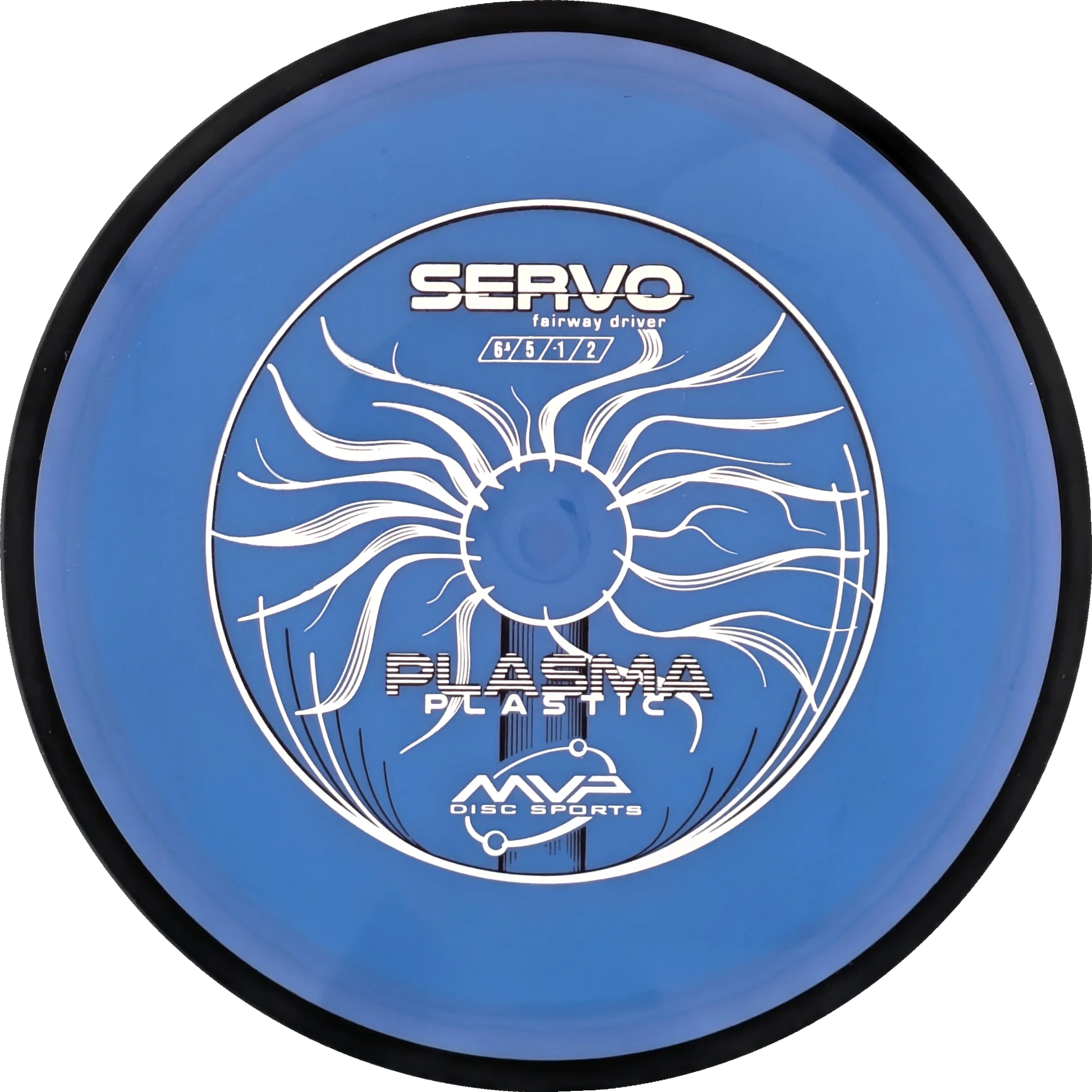 Plasma Servo