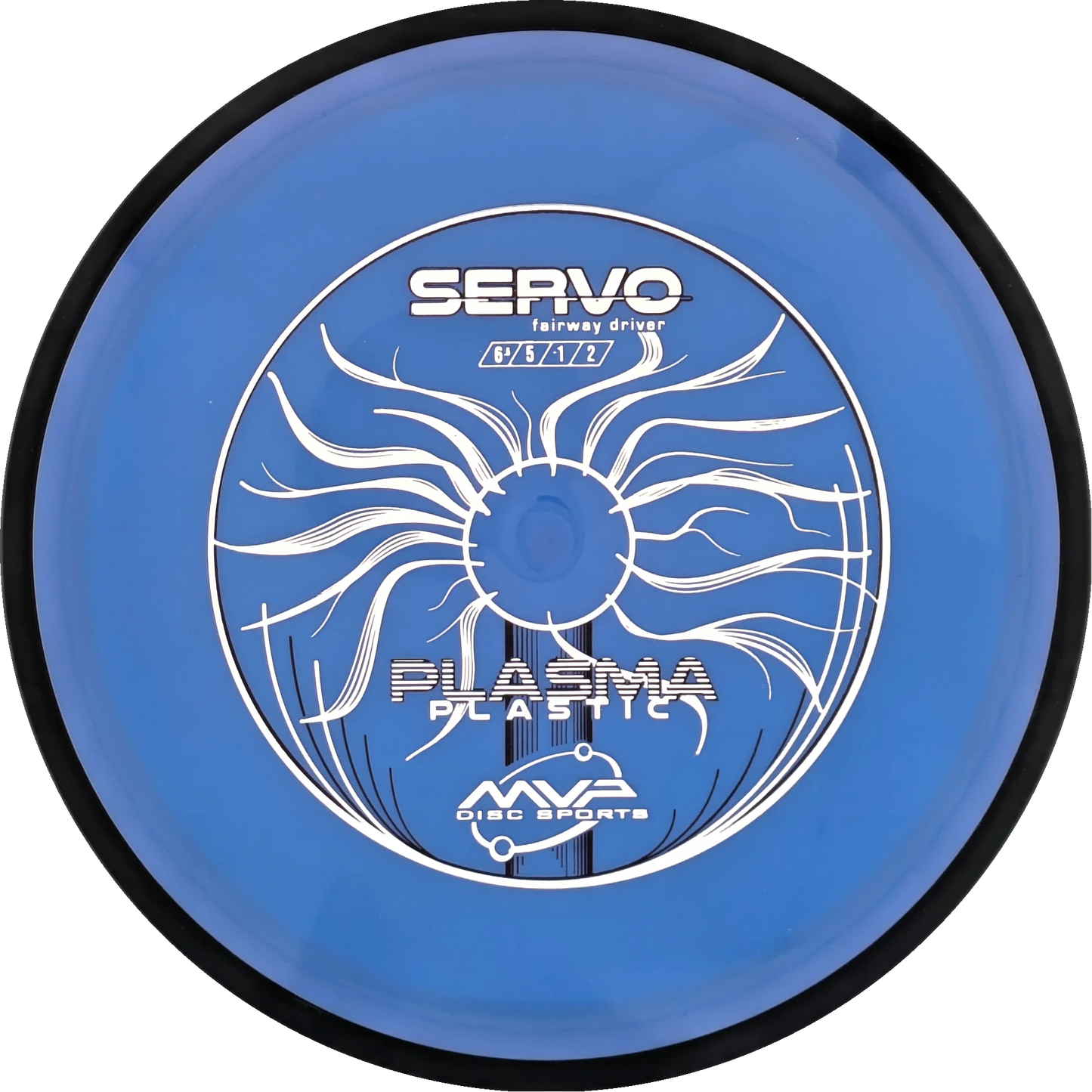 Plasma Servo
