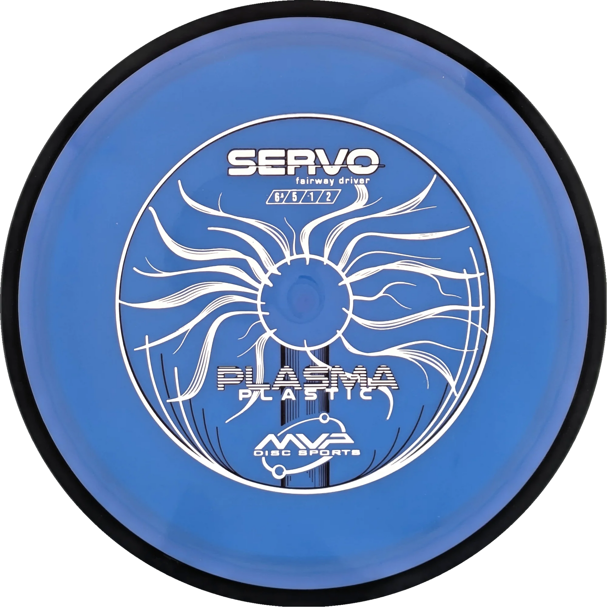 Plasma Servo