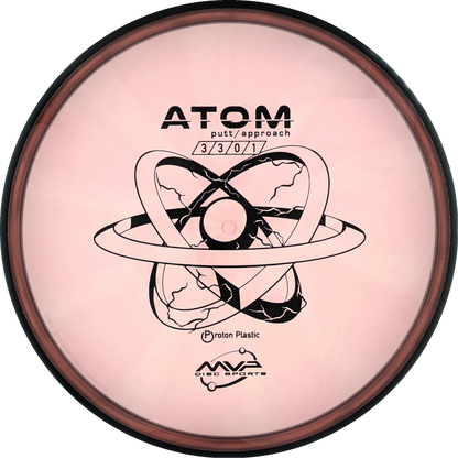 Proton Atom