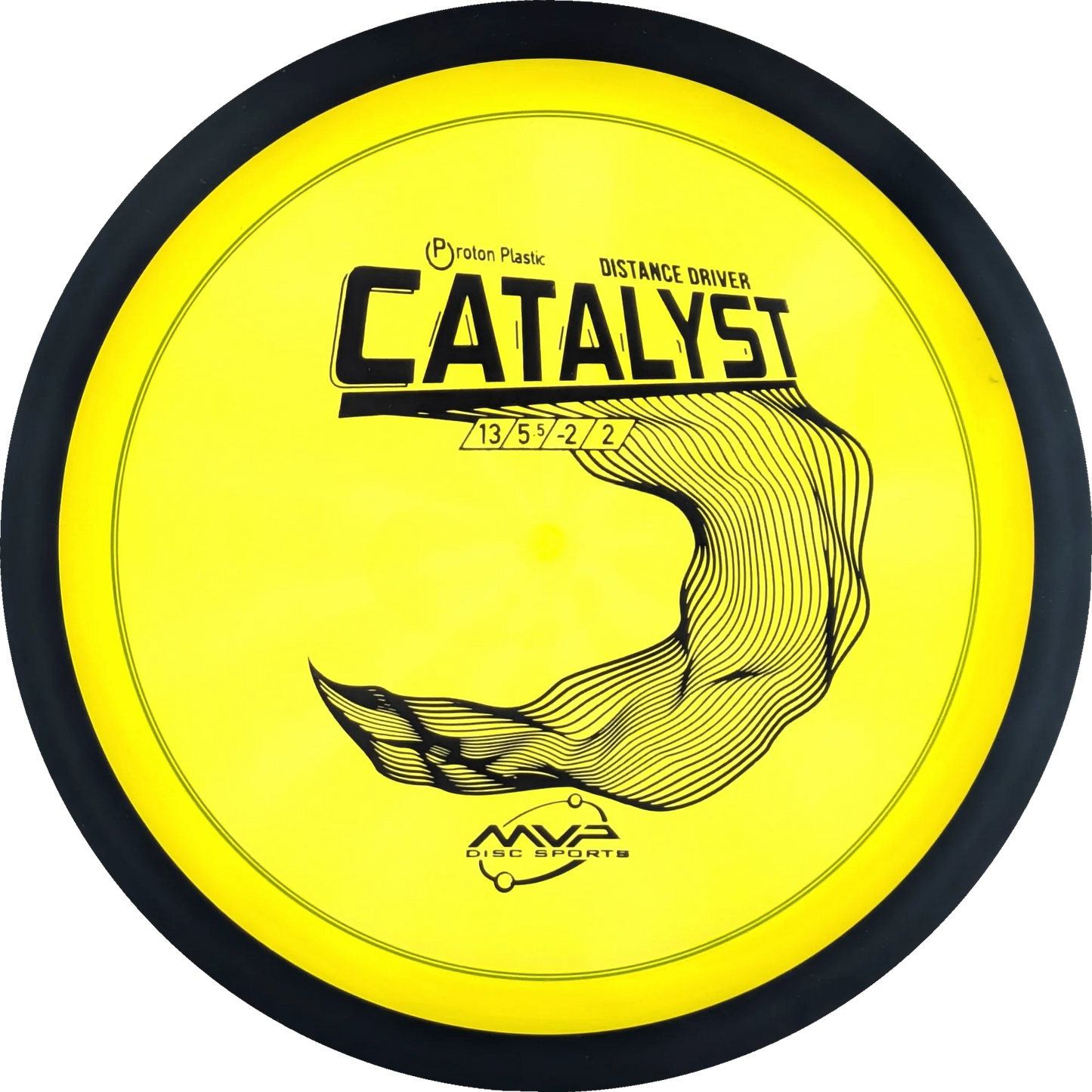 Proton Catalyst