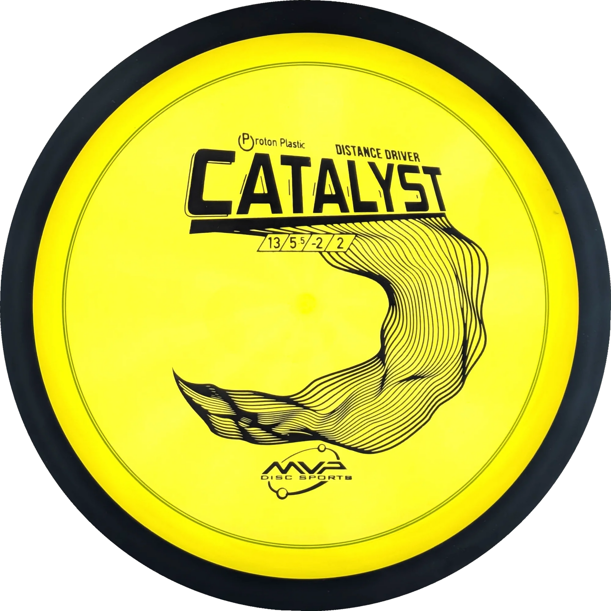 Proton Catalyst