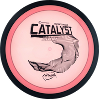 Proton Catalyst