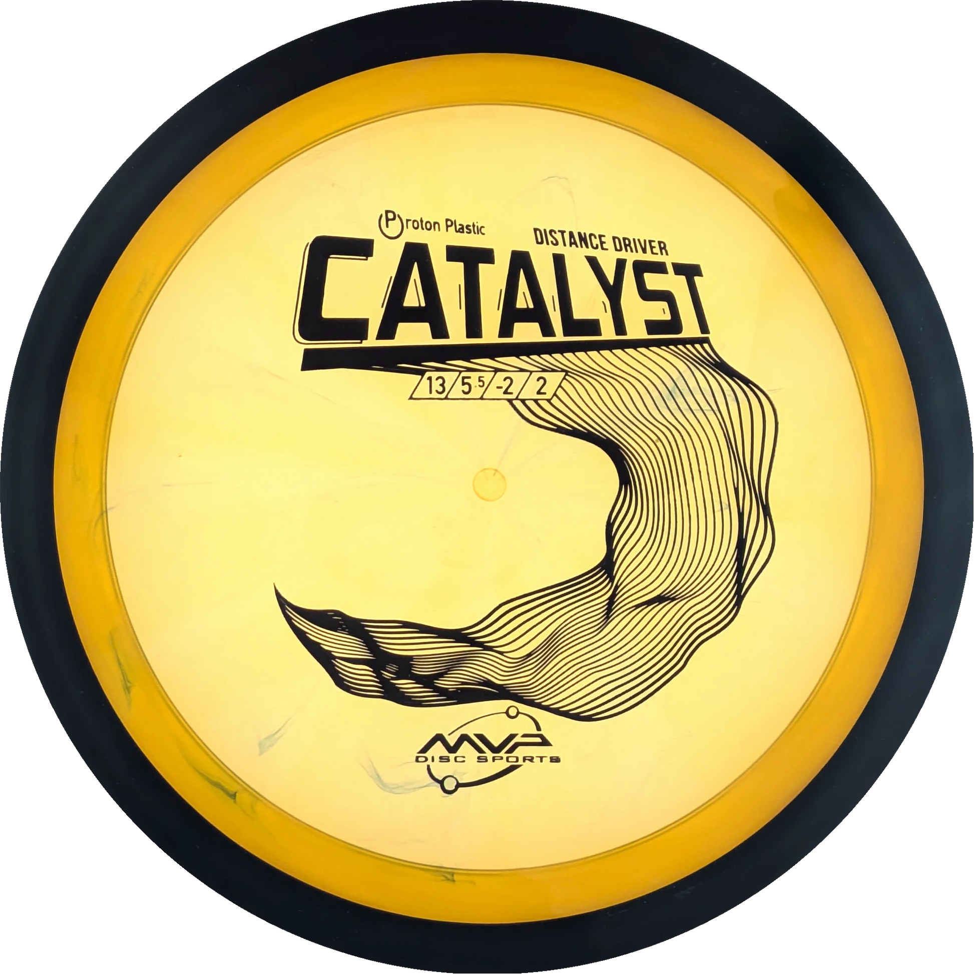 Proton Catalyst