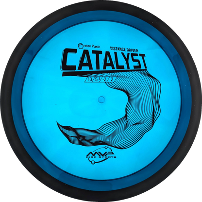 Proton Catalyst