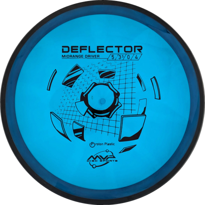 Proton Deflector