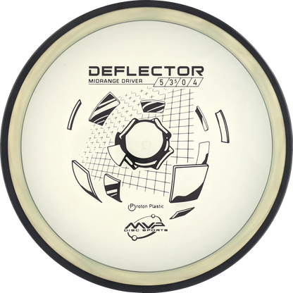 Proton Deflector