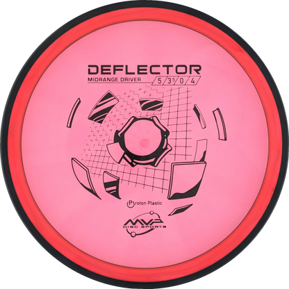 Proton Deflector