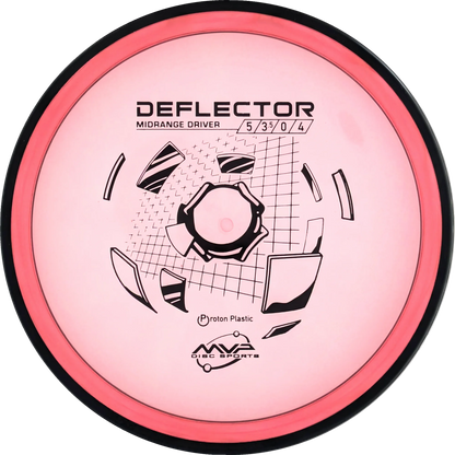Proton Deflector