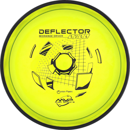 Proton Deflector
