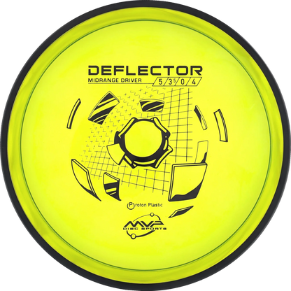 Proton Deflector