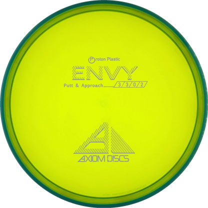 Proton Envy