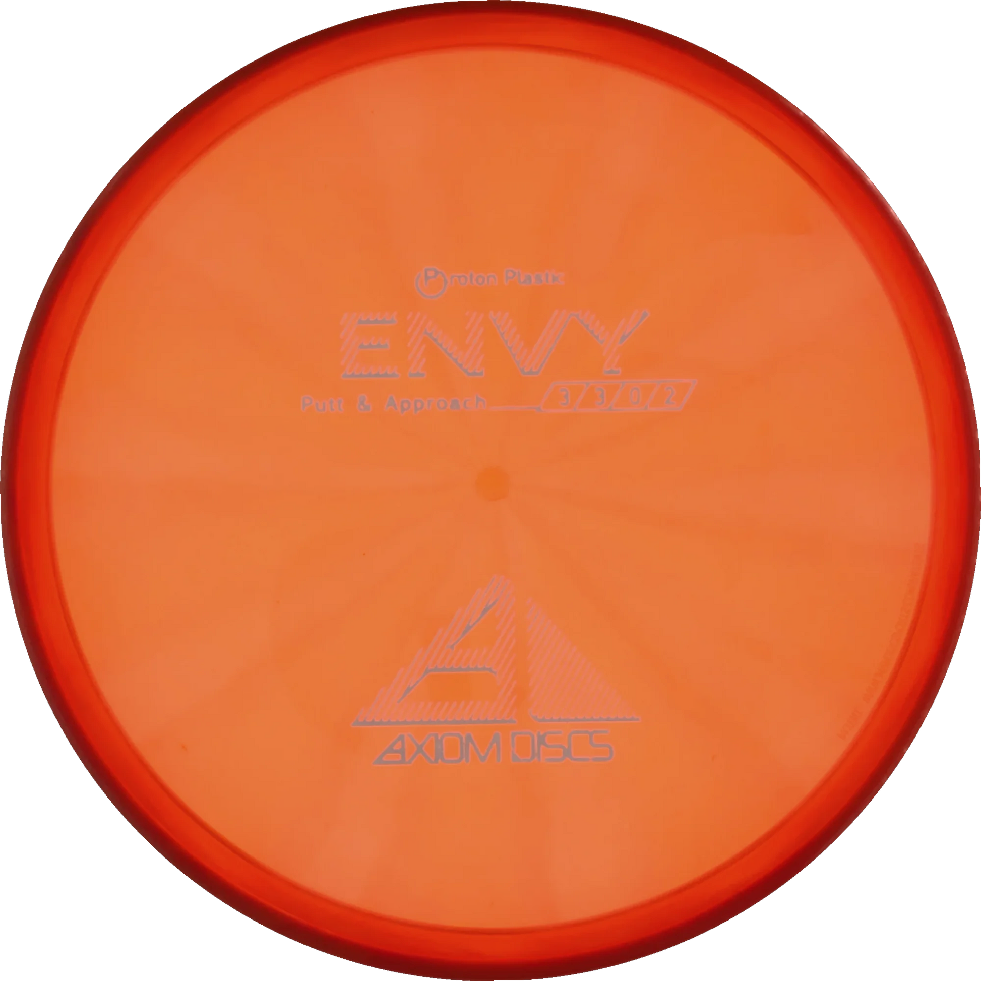 Proton Envy