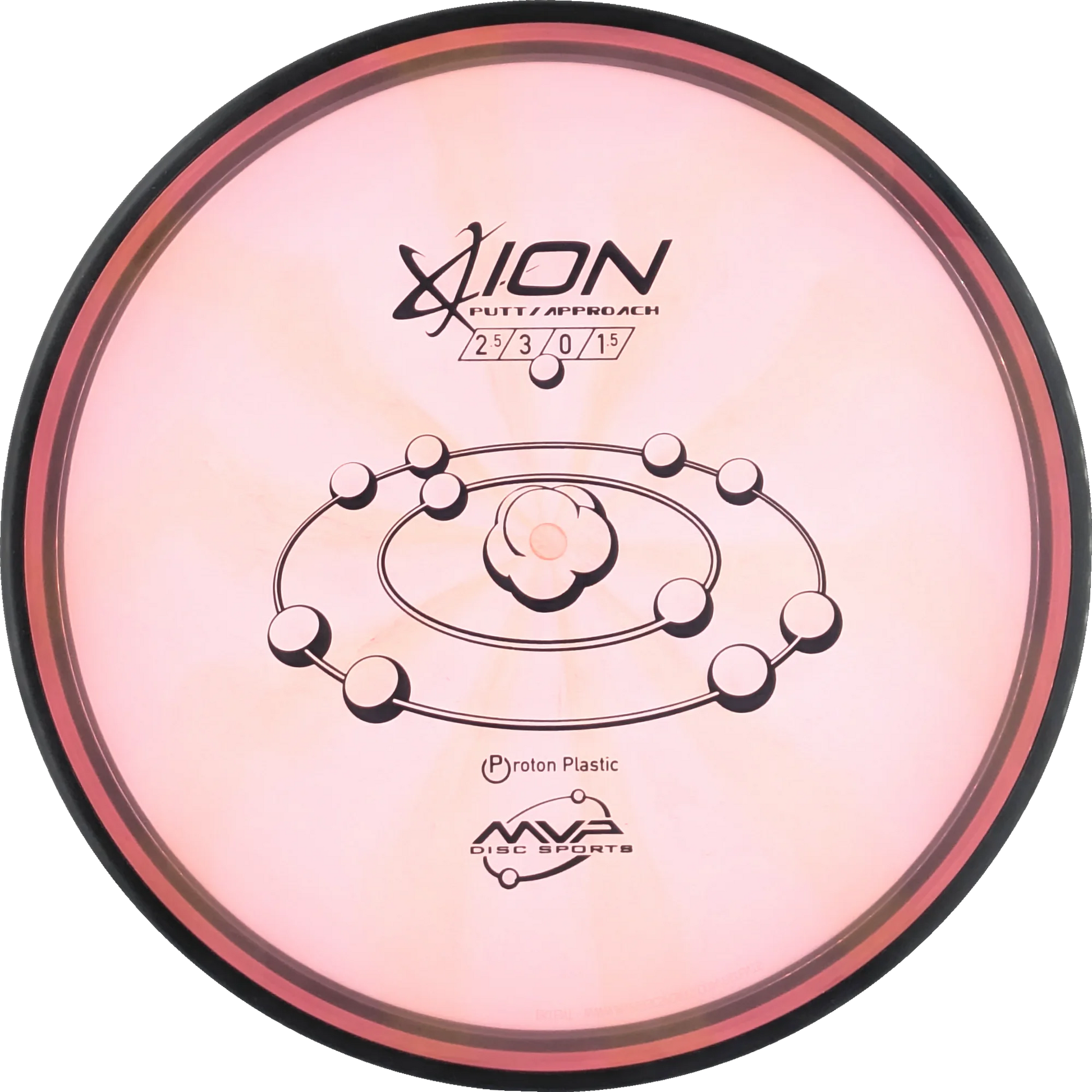 Proton Ion