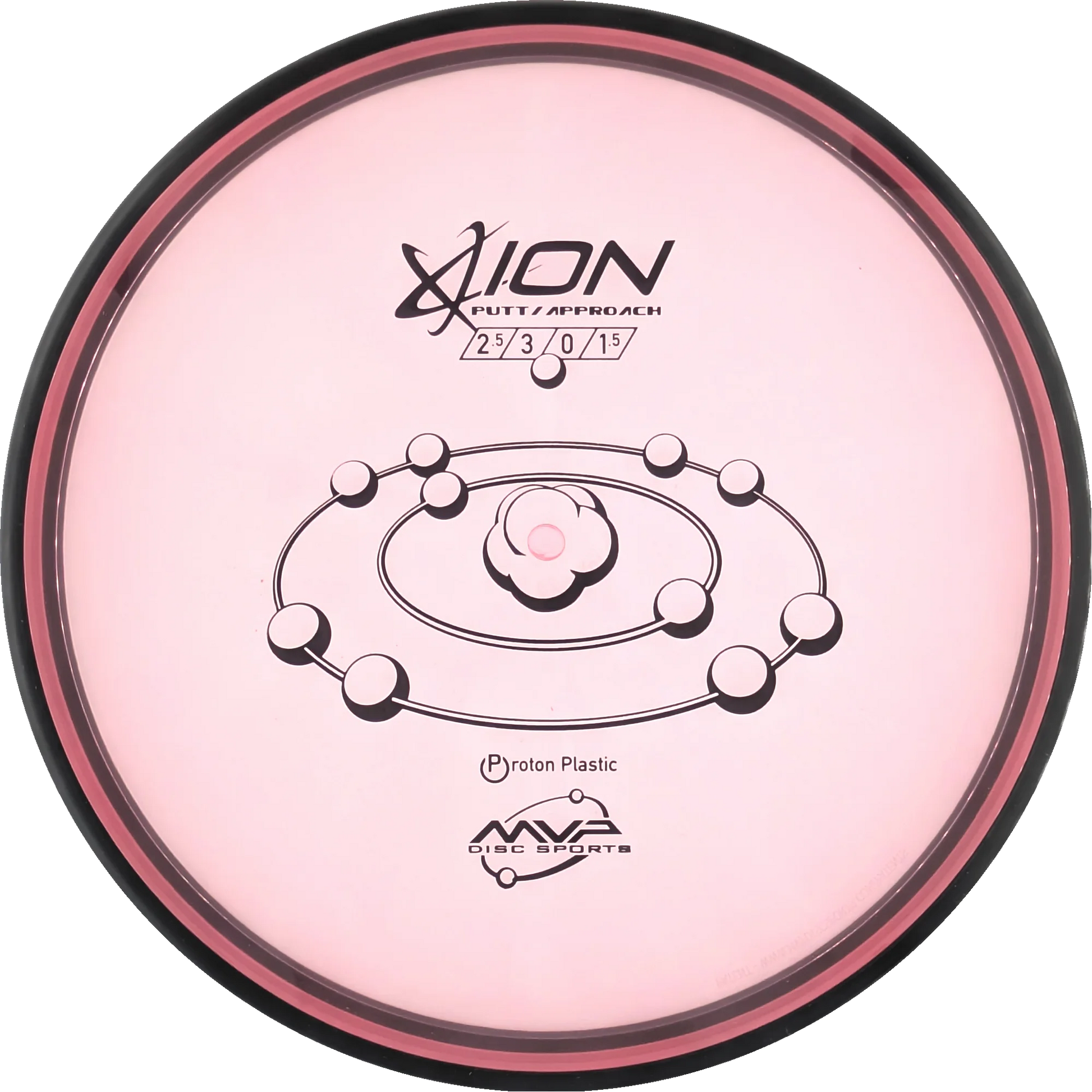 Proton Ion