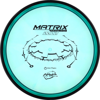 Proton Matrix