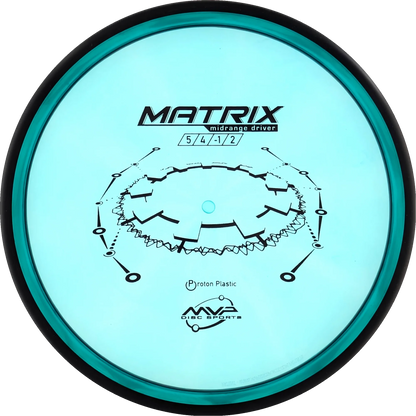 Proton Matrix