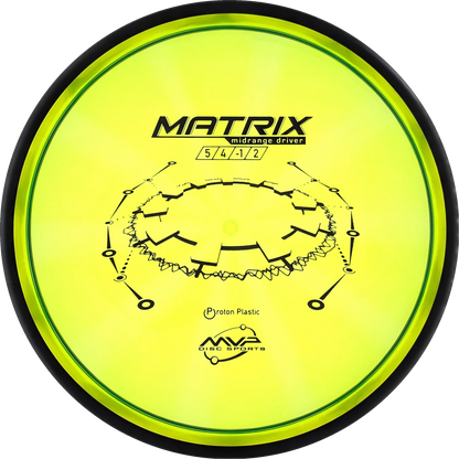 Proton Matrix