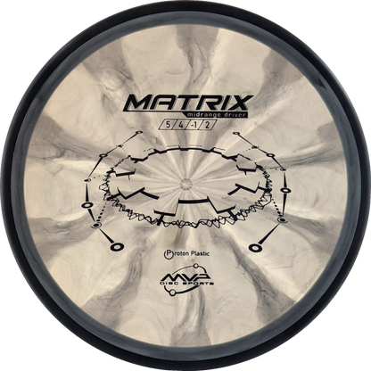 Proton Matrix
