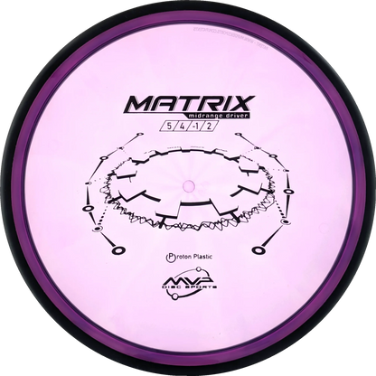Proton Matrix