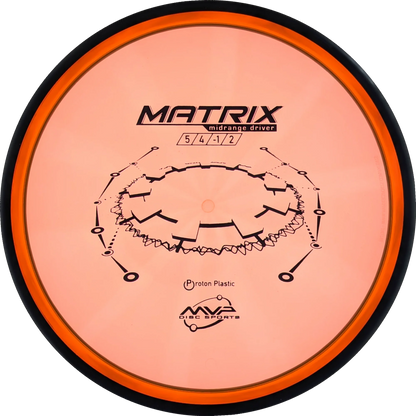 Proton Matrix