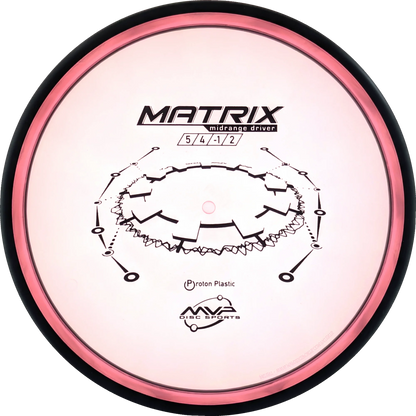 Proton Matrix