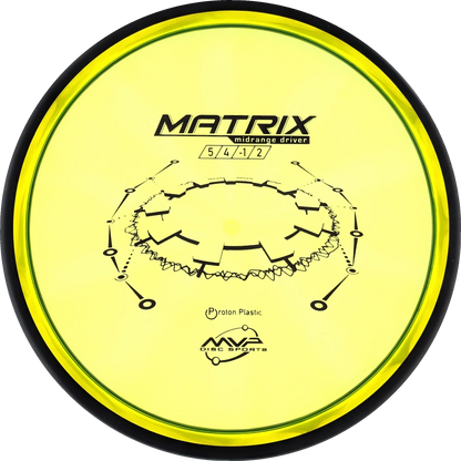 Proton Matrix