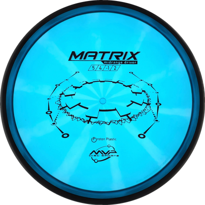Proton Matrix