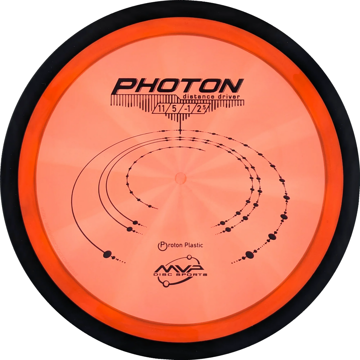 Proton Photon