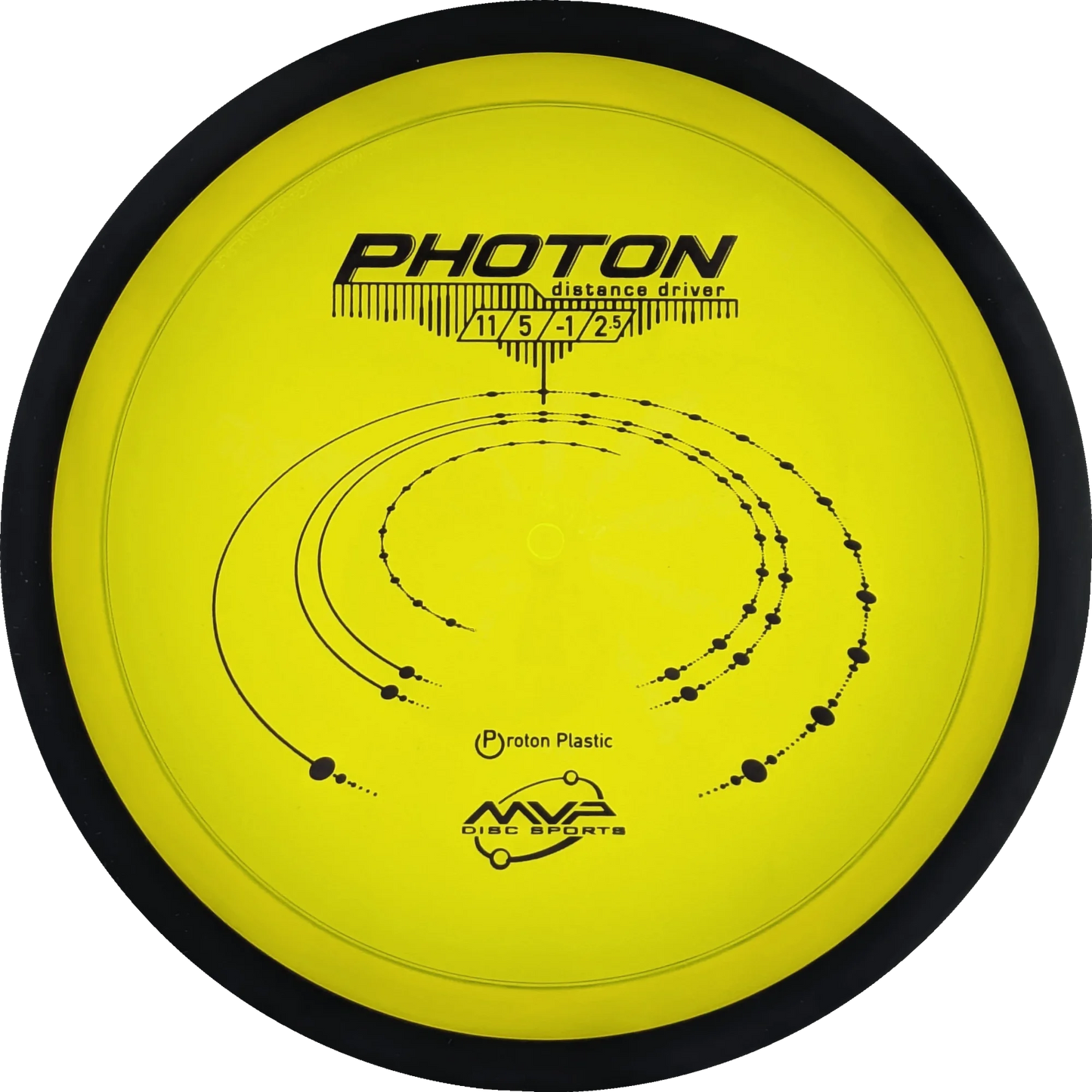 Proton Photon