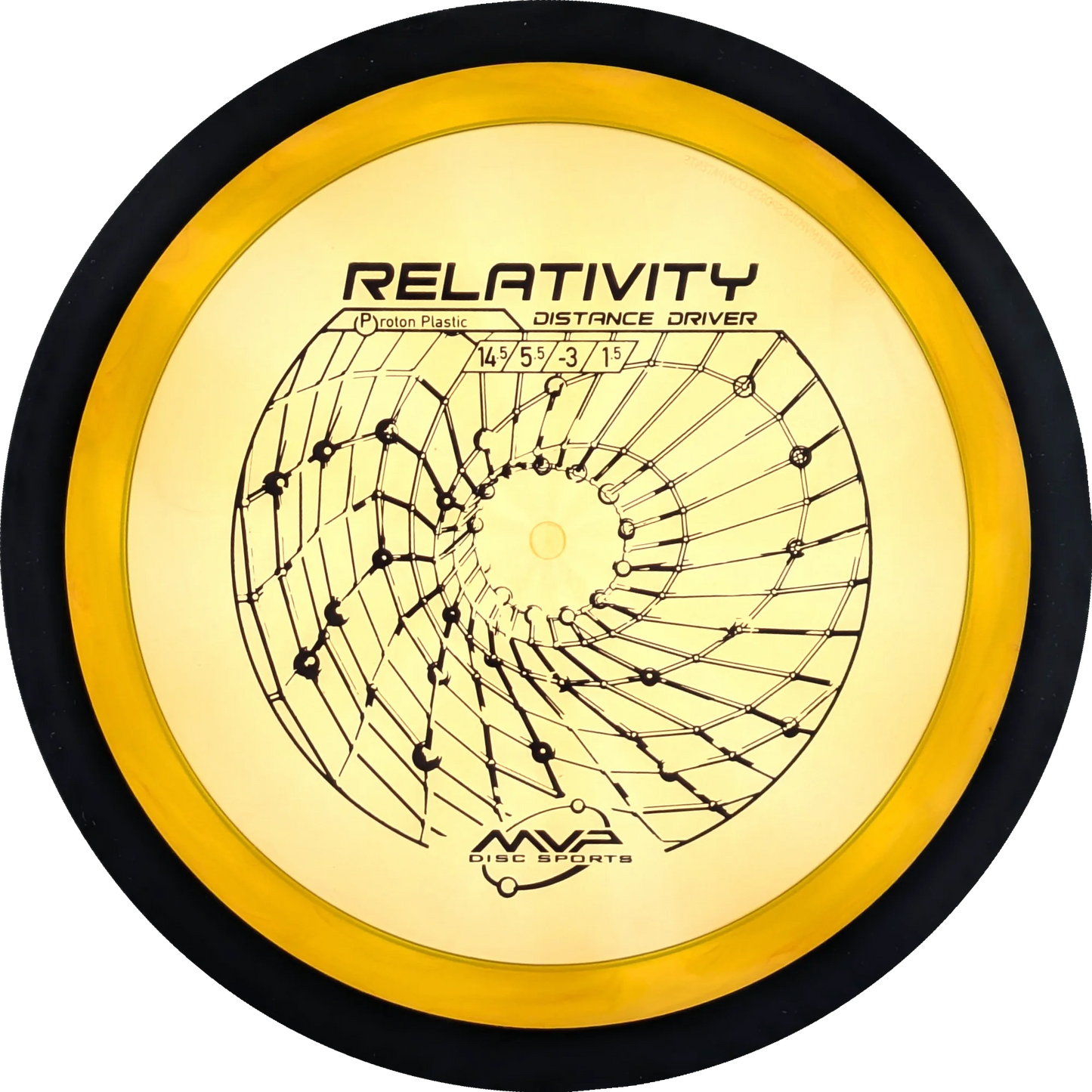 Proton Relativity