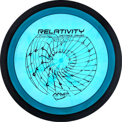 Proton Relativity