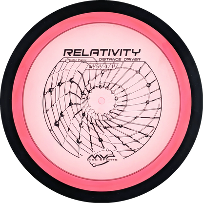 Proton Relativity
