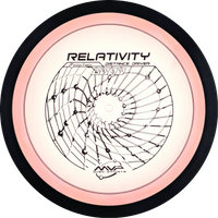 Proton Relativity
