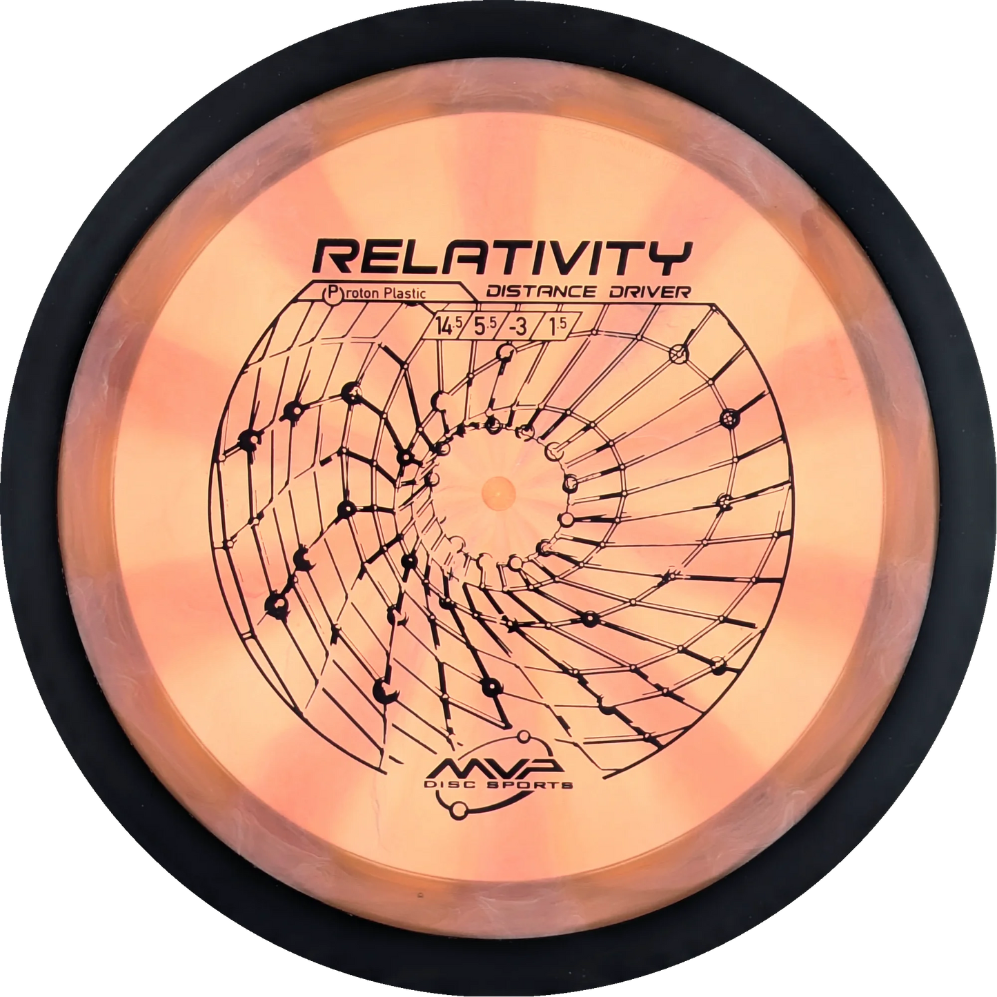 Proton Relativity