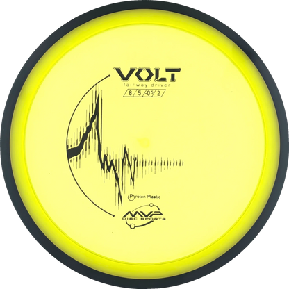 Proton Volt