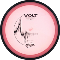 Proton Volt