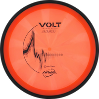 Proton Volt