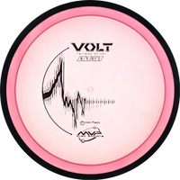 Proton Volt