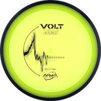 Proton Volt