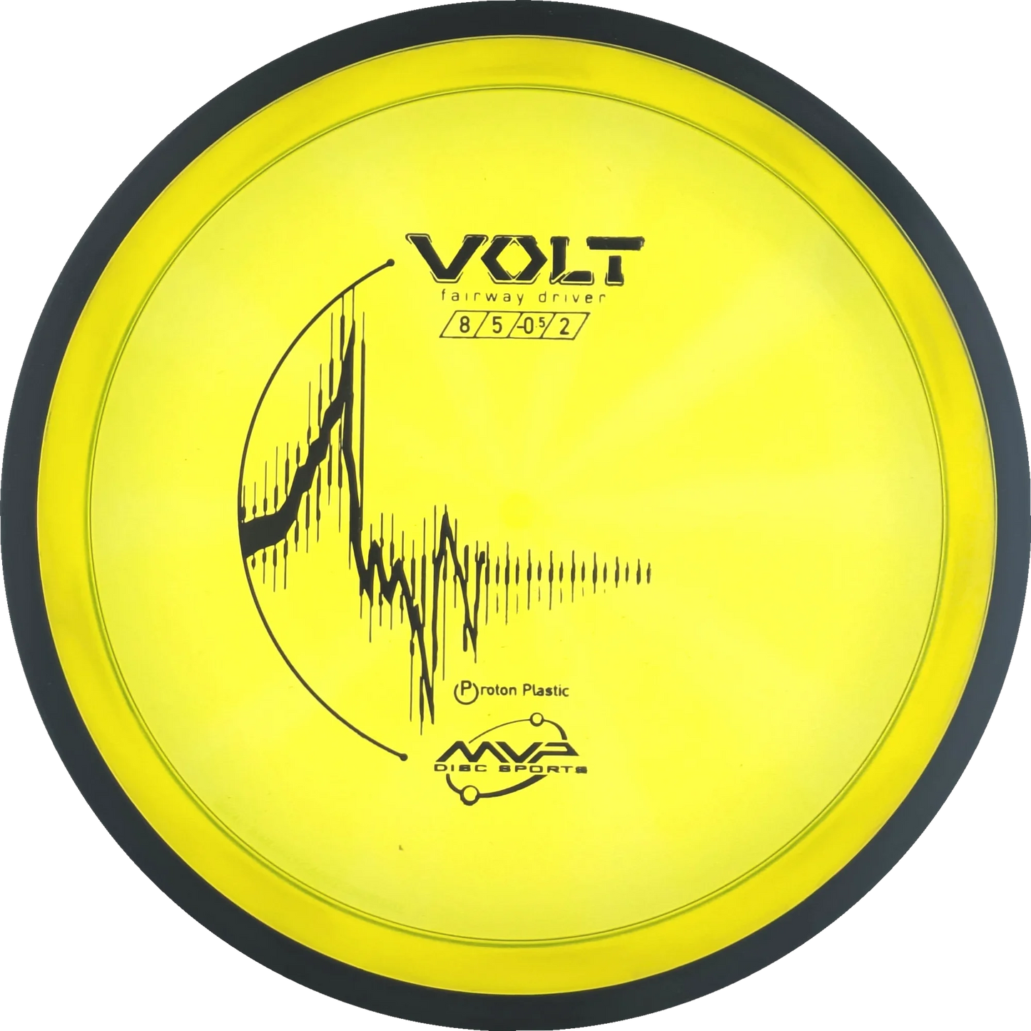 Proton Volt