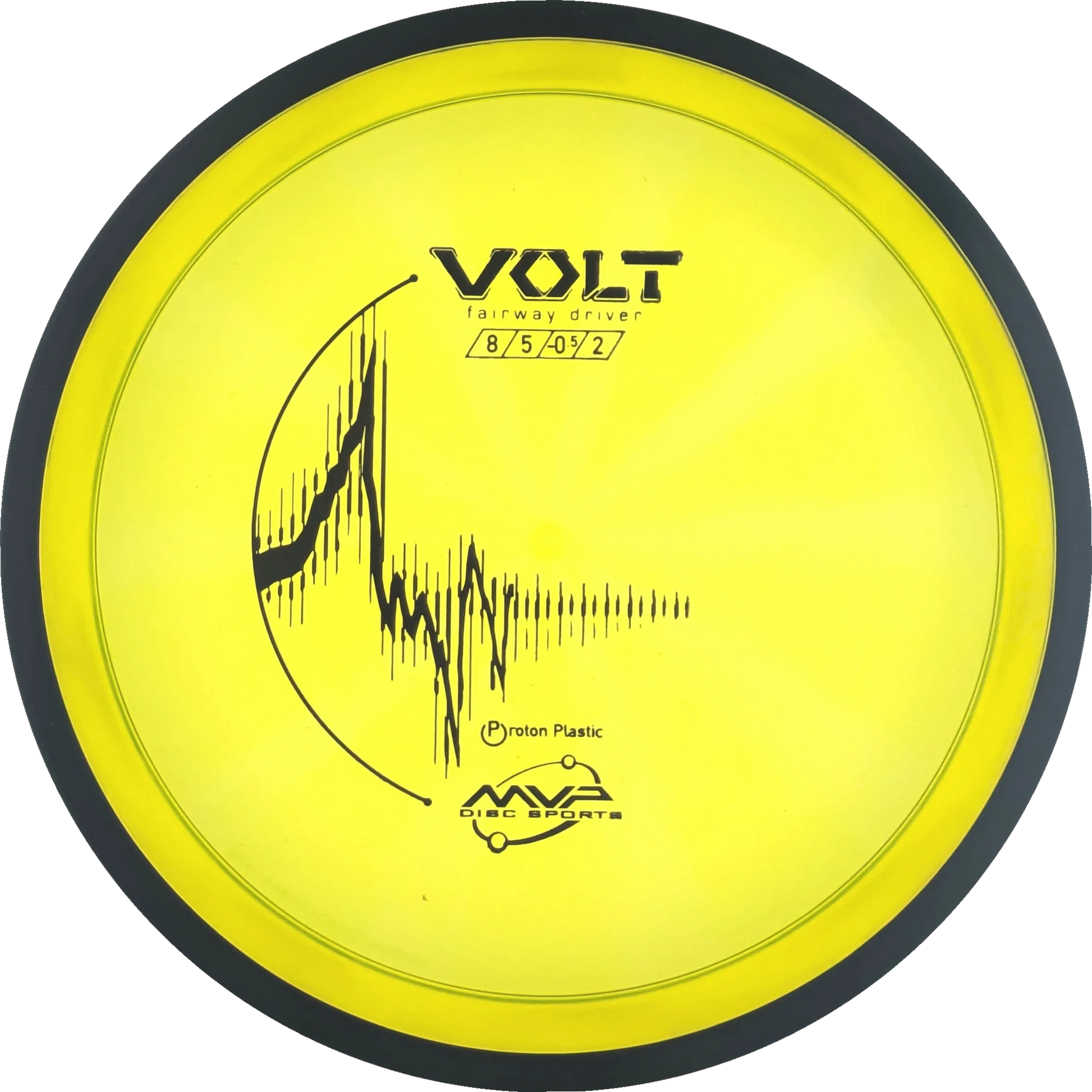 Proton Volt