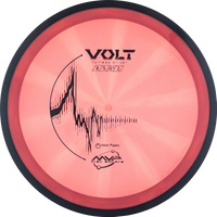 Proton Volt