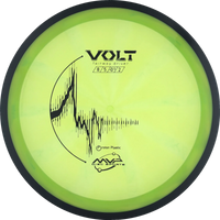 Proton Volt