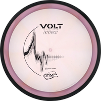 Proton Volt